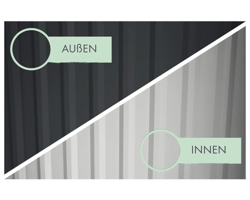 Darstellung der Außen- und Innenseite eines Produkts.