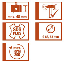 Symbole für Schlagbohrmaschinen: maximale Bohrtiefe 48 Millimeter, SDS Plus, Durchmesser 68 und 83 Millimeter, maximale Drehzahl 200 Umdrehungen pro Minute.