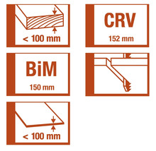 Illustrationen mit Maßangaben und Produktmerkmalen