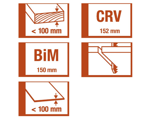 Illustrationen mit Maßangaben und Produktmerkmalen