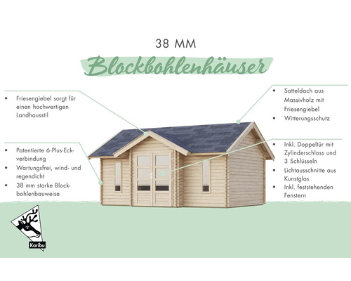 Blockbohlenhaus mit Satteldach und Doppeltür