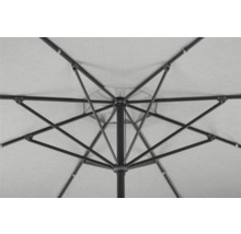 Detailansicht von einem geöffneten Sonnenschirm, der die Konstruktion zeigt