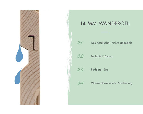 14 Millimeter Wandprofil aus nordischer Fichte, gehobelt mit wasserabweisender Profilierung