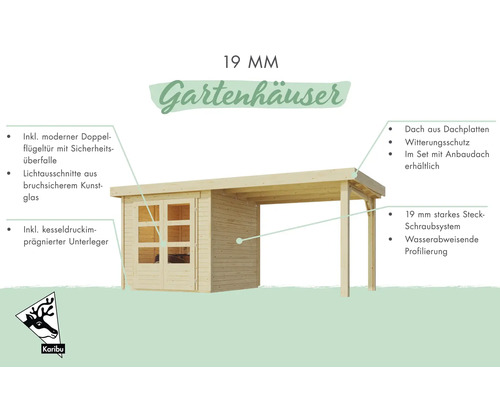 Gartenhaus mit Doppelflügeltür, Sicherheitsüberfalle, Lichtausschnitten, Unterleger, Dachplatten und Steckschraubsystem