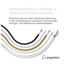 Verschiedene Energie- und Telekommunikationskabel von Prysmian