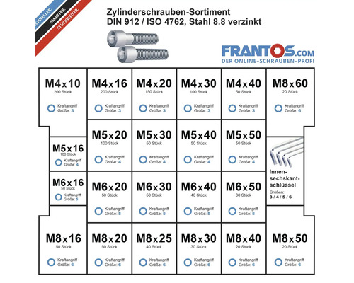 Zylinderschrauben Sortiment mit Innensechskantschlüssel, Stahl verzinkt