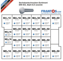 Sechskantschrauben Sortiment nach DIN 933 aus Stahl 8.8 verzinkt mit verschiedenen Größen