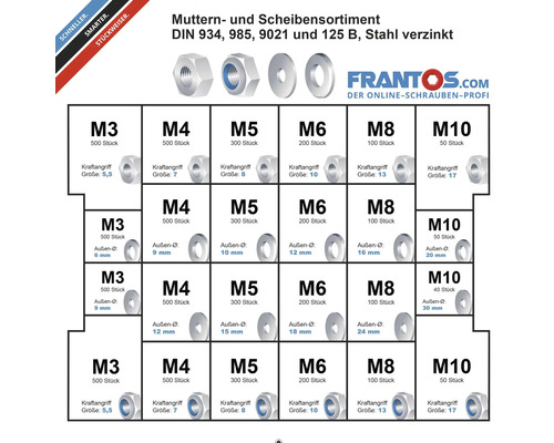 Muttern und Scheiben Sortiment nach DIN 934, 985, 9021 und 125 B, Stahl verzinkt