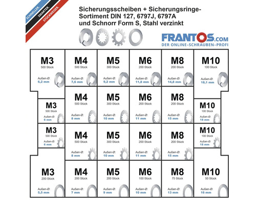 Sortiment Sicherungsscheiben und Sicherungsringe DIN 127, 6797J, 6797A und Schnorr Form S, aus verzinktem Stahl