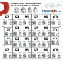 Mutter- und Scheibensortiment mit verschiedenen Größen und Ausführungen