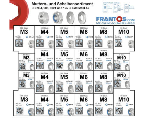 Mutter- und Scheibensortiment mit verschiedenen Größen und Ausführungen