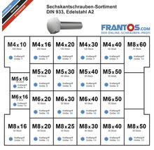 Sortiment von Sechskantschrauben DIN 933 aus Edelstahl A2