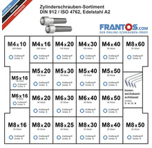 Zylinderschrauben Sortiment DIN 912 / ISO 4762, Edelstahl A2