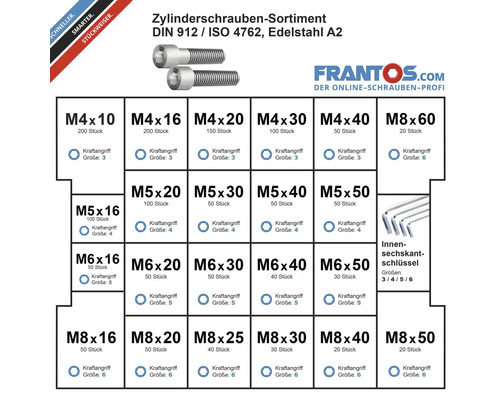 Zylinderschrauben Sortiment DIN 912 / ISO 4762, Edelstahl A2