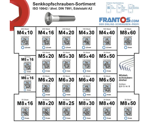 Senkkopfschrauben Sortiment nach ISO 10642 / ähnlich DIN 7991, Edelstahl A2