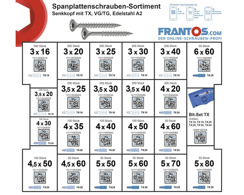 Spanplattenschrauben Sortiment mit Senkkopf, TX Aufnahme, VG/TG Gewinde, aus Edelstahl A2, verschiedene Größen