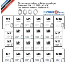 Sicherungsscheiben und Sicherungsringe Sortiment nach DIN 127, 6797J, 6797A und Schnorr Form S aus Edelstahl A2