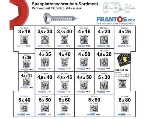 Spanplattenschrauben Sortiment Panhead mit TX Aufnahme und Bit-Set