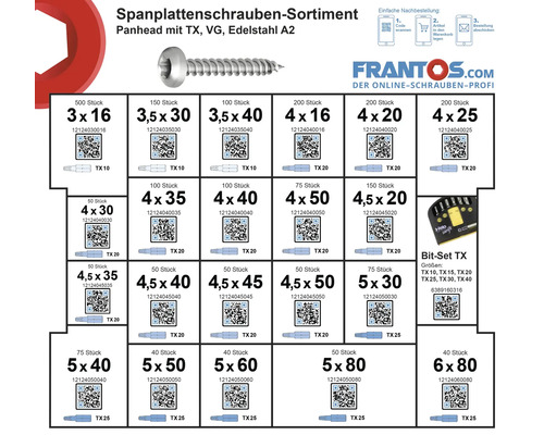 Spanplattenschrauben Sortiment mit Panhead, TX Antrieb, VG Beschichtung, Edelstahl A2 und ein TX Bit-Set