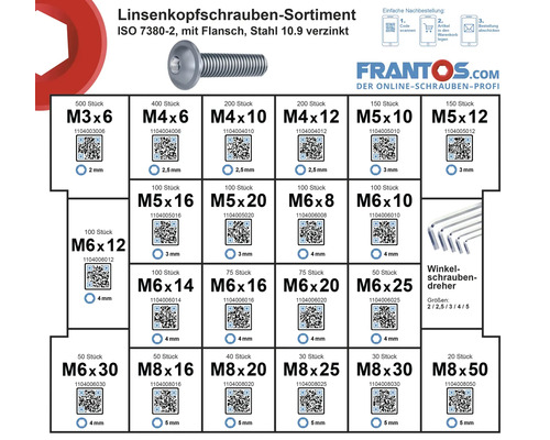 Linsenkopfschrauben Sortiment ISO 7380-2 aus Stahl mit Flansch