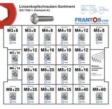 Linsenkopfschrauben Sortiment ISO 7380-1, Edelstahl A2