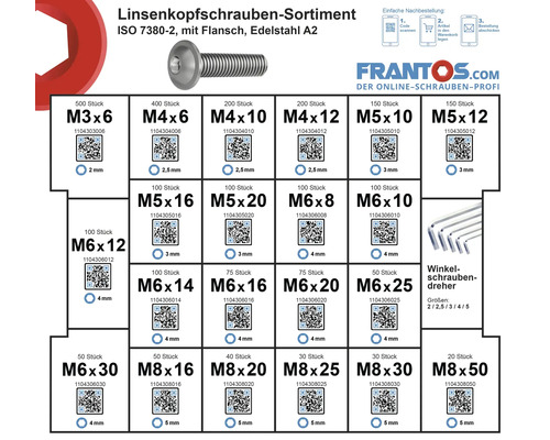 Linsenkopfschrauben Sortiment ISO 7380-2 mit Flansch, Edelstahl A2