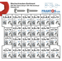 Blechschrauben Sortiment mit Halbrundkopf und Senkkopf aus Edelstahl A2