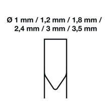 Symbol für Bohrdurchmesser mit Größenangaben von 1 Millimeter bis 3,5 Millimeter