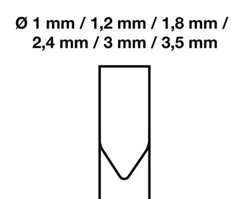 Symbol für Bohrdurchmesser mit Größenangaben von 1 Millimeter bis 3,5 Millimeter