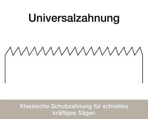 Universelle Verzahnung für Sägeblatt