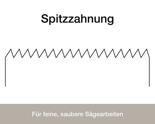Spitzzahnung für feine Sägearbeiten
