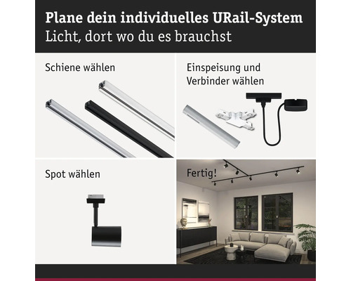 Konzept für ein individuelles URail-System zur Installation von Leuchten