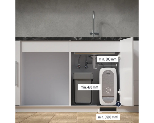 Einbausituation Grohe Wassersystem mit Mindestmaßen