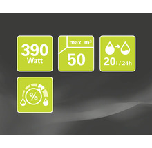 Produktmerkmale: 390 Watt, maximal 50 Kubikmeter, 20 Liter pro 24 Stunden, relative Luftfeuchtigkeit
