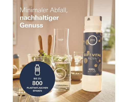 Grohe Wasserkaraffe mit Wasserfilter für bis zu 800 gesparte Plastikflaschen