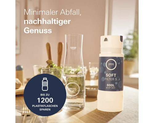 Grohe Blue Wasserfilter mit Karaffe für weniger Plastikmüll