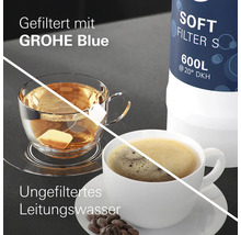 Vergleich von gefiltertem und ungefiltertem Wasser mit Grohe Blue Wassersystem