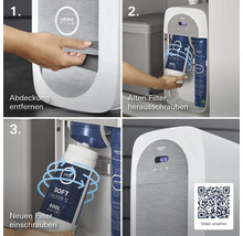 Anleitung zum Auswechseln des Grohe Blue Wasserfilterpatrone.