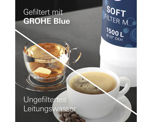 GROHE Blue water filter with cup of tea and cup of coffee
