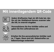 Informationen zum QR-Code für den Briefkasten