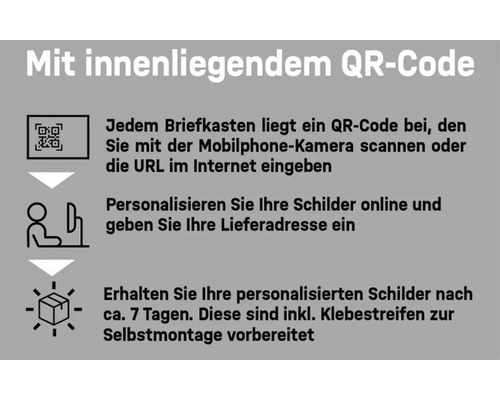 Informationen zum QR-Code für den Briefkasten