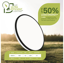 Runde LED Lampe mit Angaben zu Lumen, Watt und Kelvin