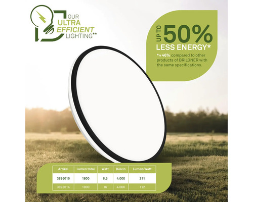 Runde LED Lampe mit Angaben zu Lumen, Watt und Kelvin