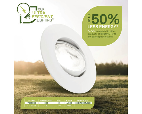 Weiße Einbauleuchte für den Innenbereich