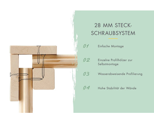 28 Millimeter Steckschraubsystem Detailansicht