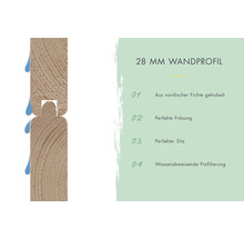 28 millimeter wall profile made of planed Nordic spruce with water-repellent profiling.