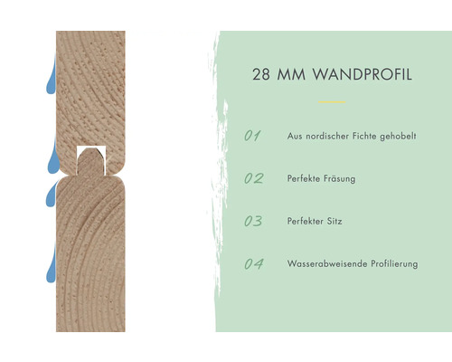 28 millimeter wall profile made of planed Nordic spruce with water-repellent profiling.