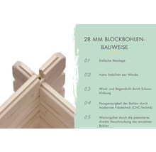 28 Millimeter Blockbohlen Bauweise Detailansicht