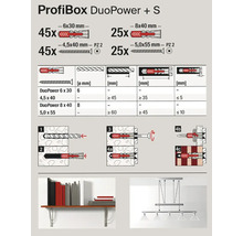 Profibox DuoPower mit Dübeln und Schrauben plus Informationen zur Anwendung