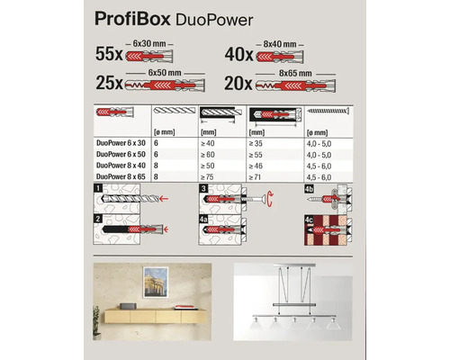 ProfiBox DuoPower mit Dübeln und Anwendungsbeispielen